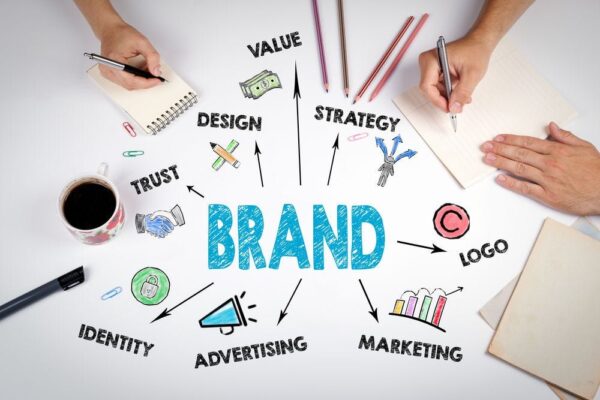 Design a Differentiated Identity For Your Brand