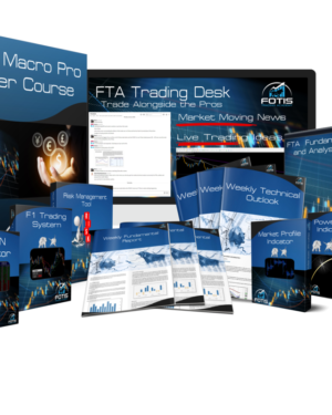 Fotis Trading Academy - Global Macro Pro Trading Course