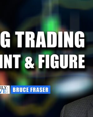 Swing Trade Accelerator - Trade with Bruce
