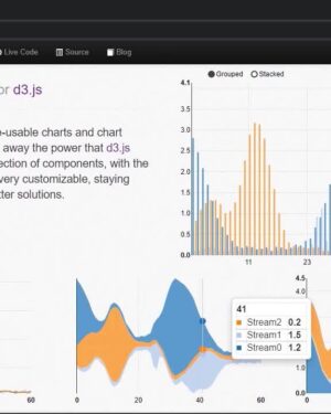 Build Your First Data Visualization with NVD3 By Nertil Poci