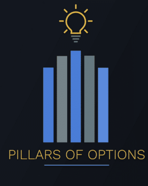 Simpler Trading - Pillars of Options Trading Class with Danielle Shay