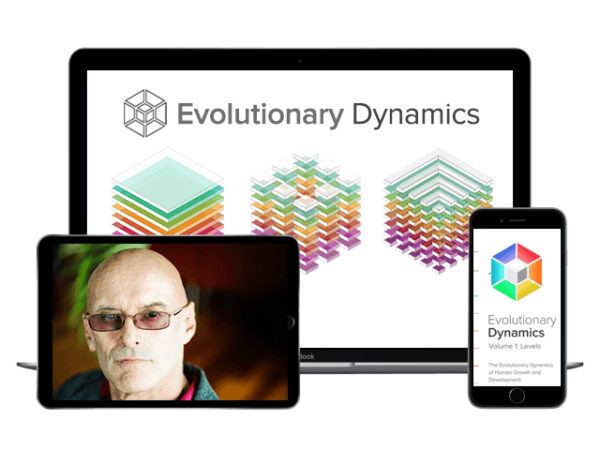 Ken Wilber - Evolutionary Dynamics