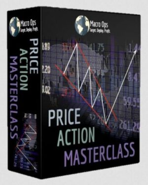 Price Action Masterclass by Macro Ops