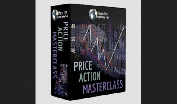 Price Action Masterclass by Macro Ops