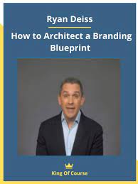How to Architect a Branding Blueprint with Ryan Deiss