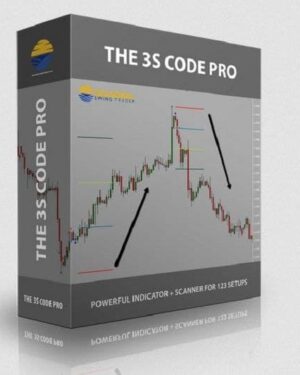 SeasonalSwingTrader - The 3S Code Bundle by Silas Peters
