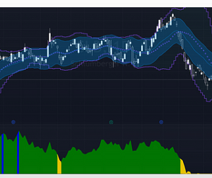 Pollinate Trading – Equities Earnings Strategy