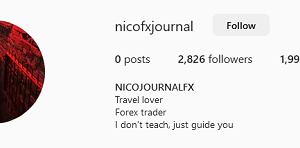 Nico FX Journal SMC (2023)