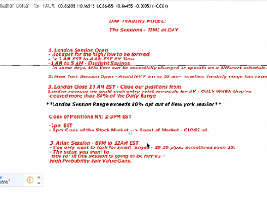 SMT FX Trading 2023