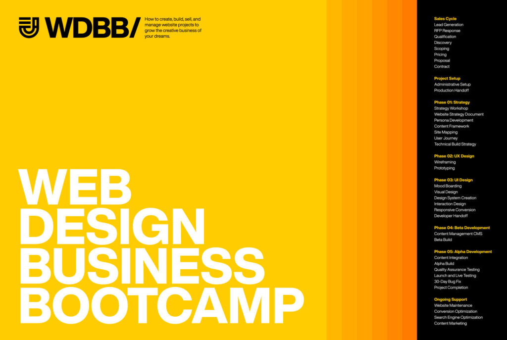 Michael Janda – Web Design Business Bootcamp 2023